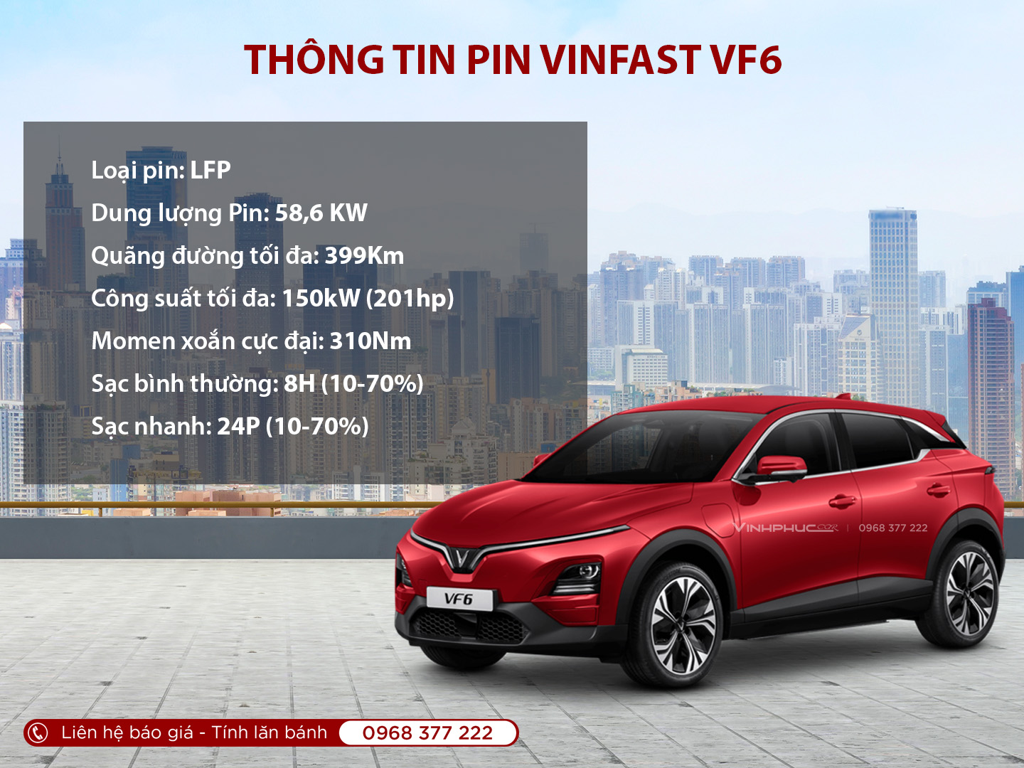 PIN VF6 Vinfast VF6 Vĩnh Phúc
