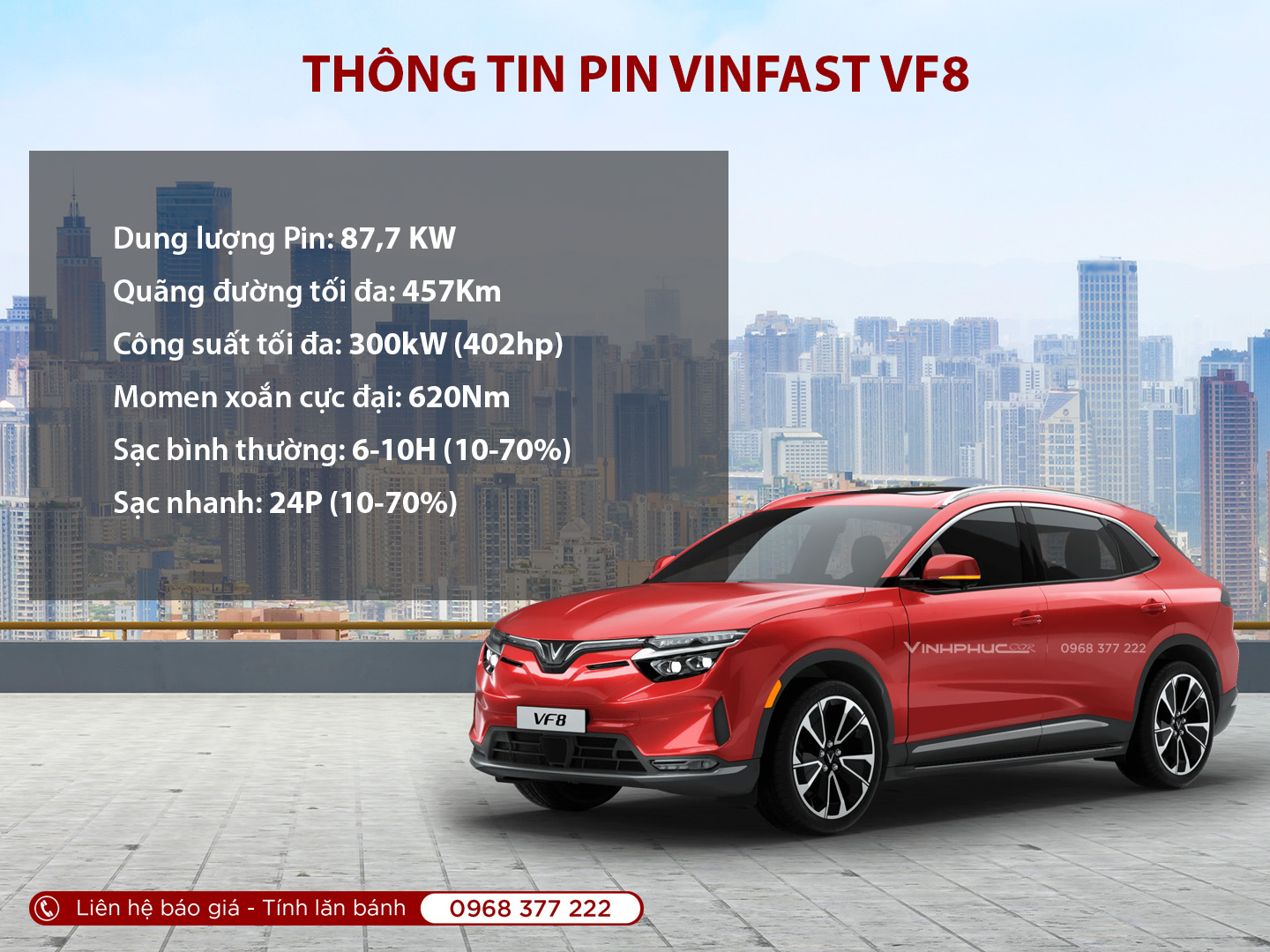 PIN VF8 Vinfast VF8 Vĩnh Phúc