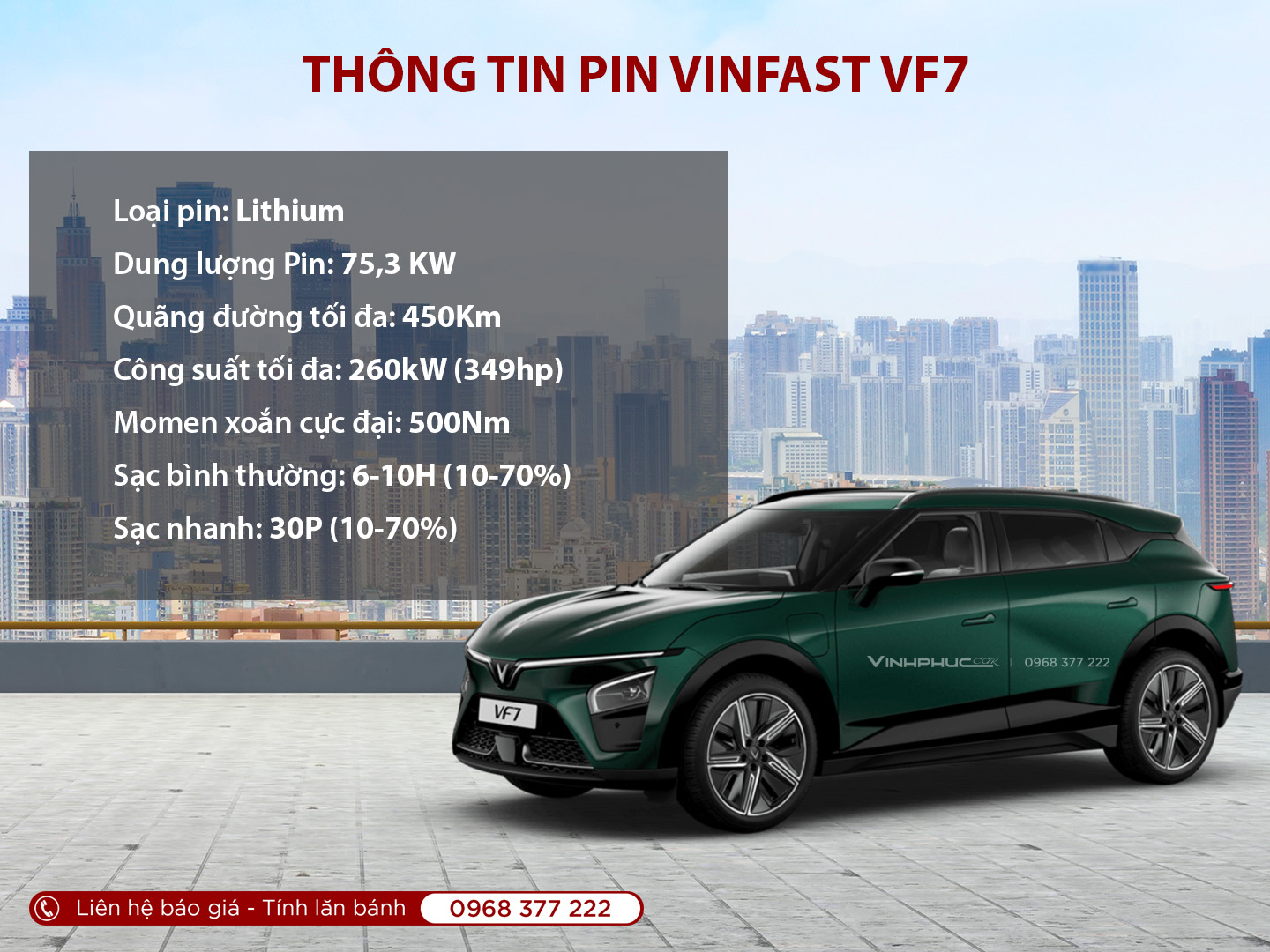 pin vf7 Vinfast VF7 Vĩnh Phúc